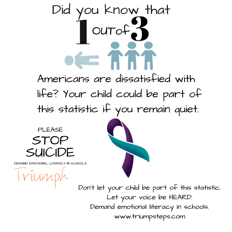 Stop Suicide | Triumph Steps